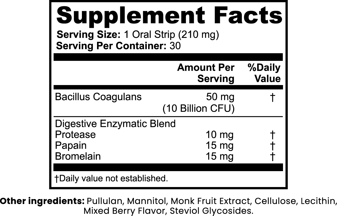 Digestion Strips