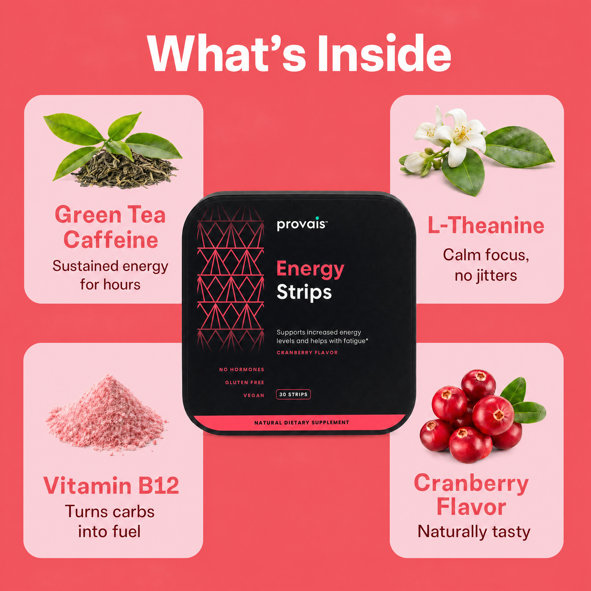 Energy Strips